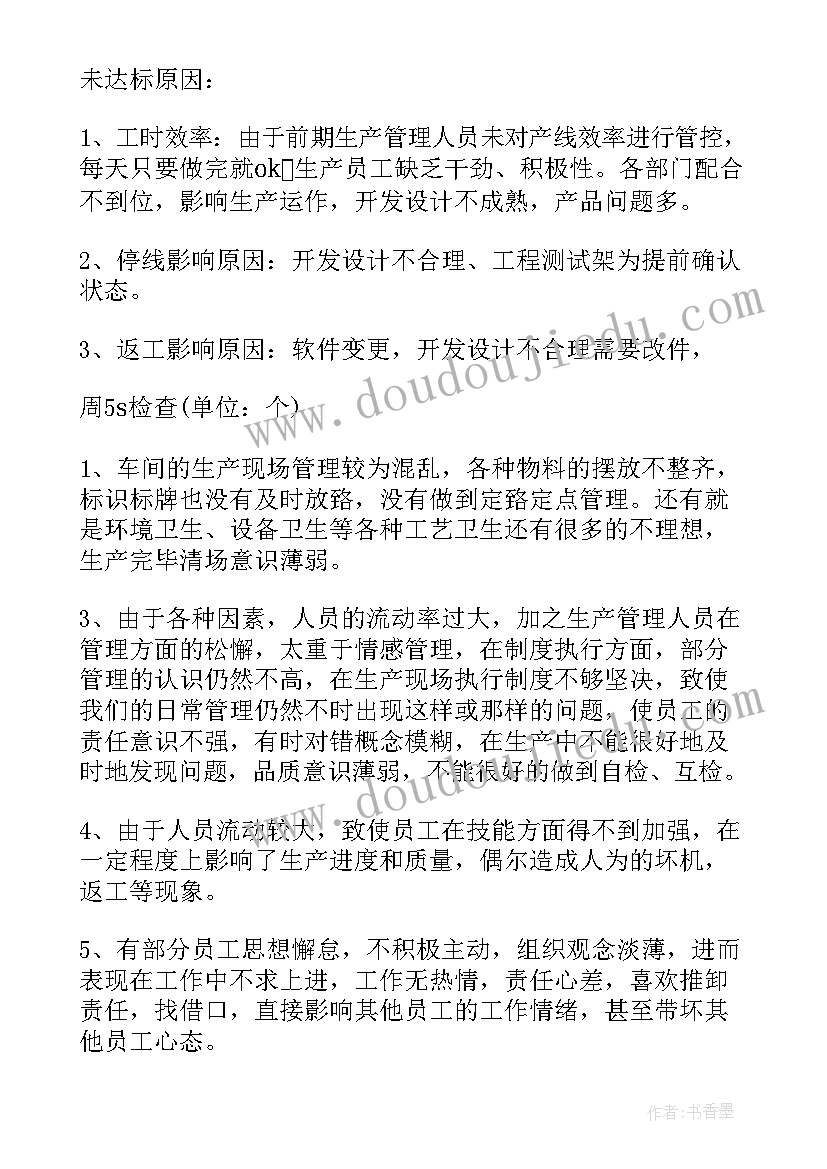 物资计划员工作总结(实用6篇)