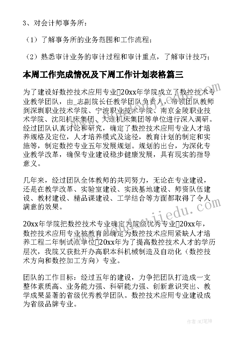 最新本周工作完成情况及下周工作计划表格(优秀5篇)