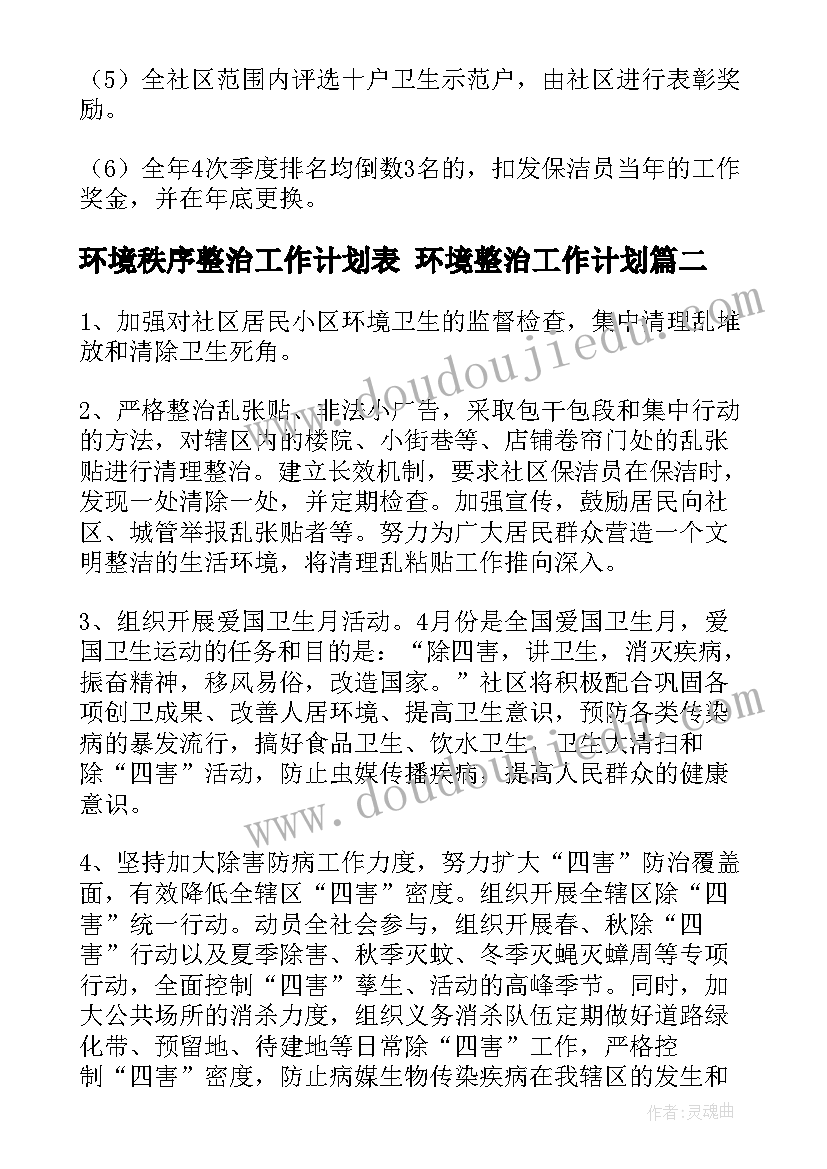 最新环境秩序整治工作计划表 环境整治工作计划(汇总10篇)