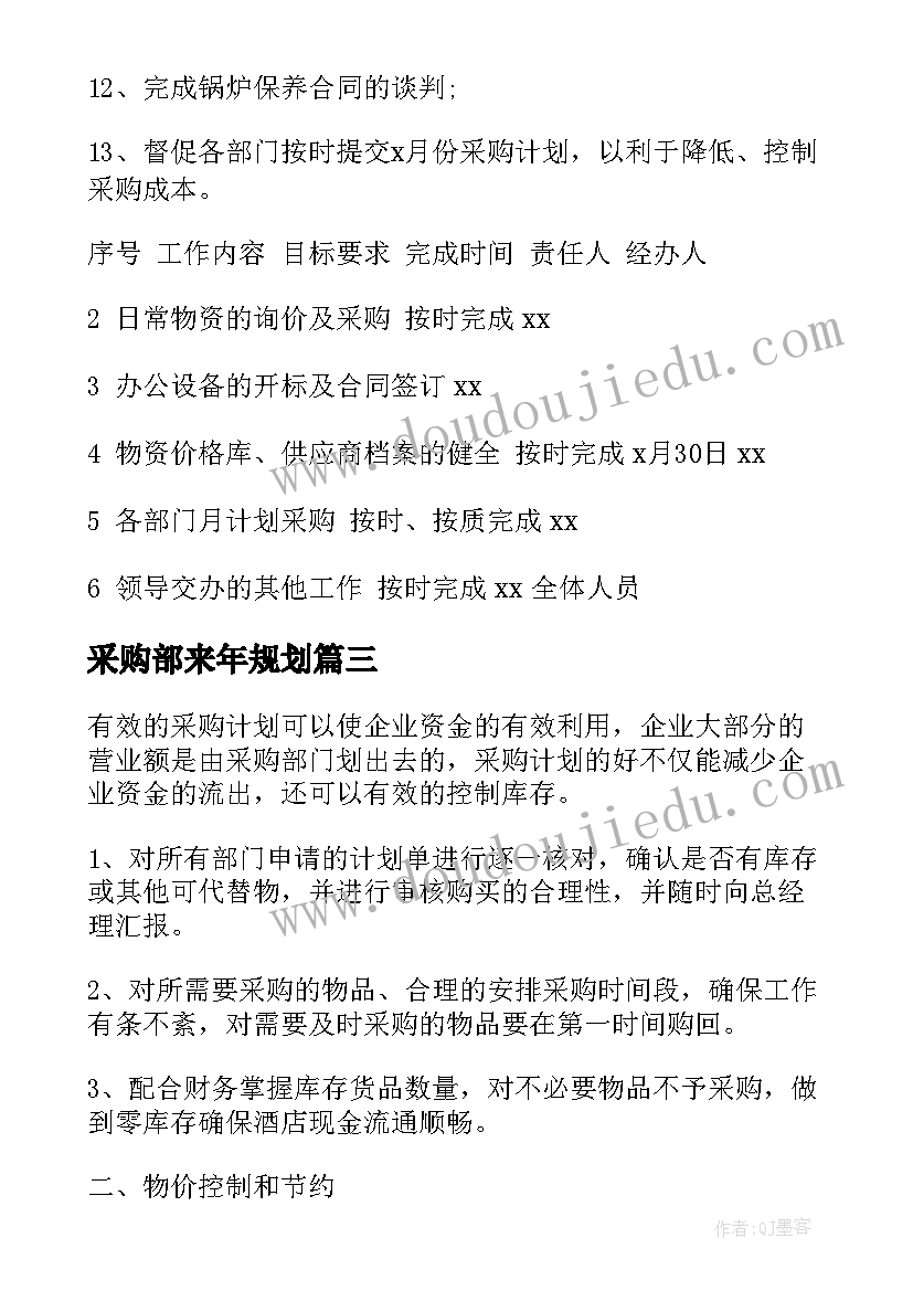 2023年采购部来年规划(精选7篇)