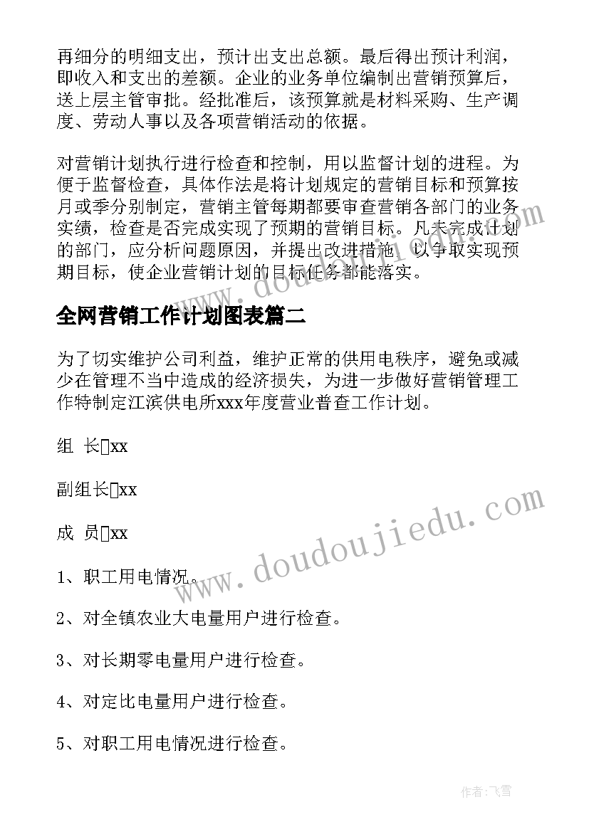 全网营销工作计划图表(优质8篇)