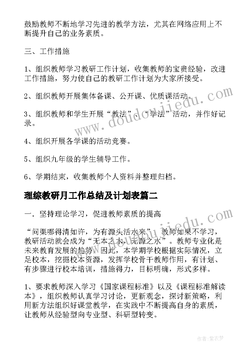 2023年理综教研月工作总结及计划表(汇总10篇)