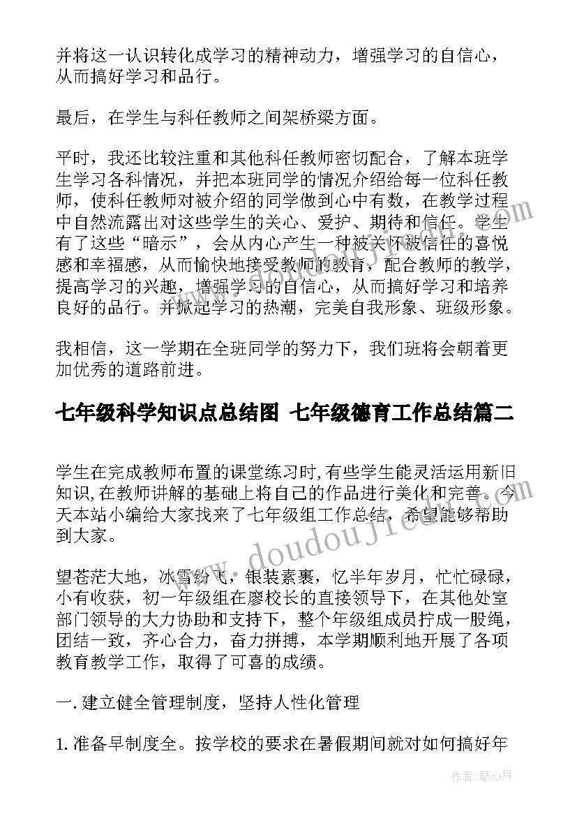 2023年七年级科学知识点总结图 七年级德育工作总结(优秀6篇)