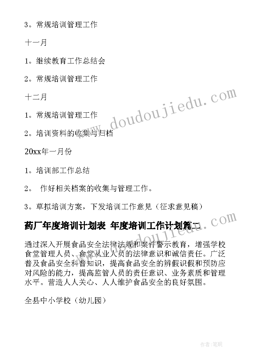 药厂年度培训计划表 年度培训工作计划(优质5篇)