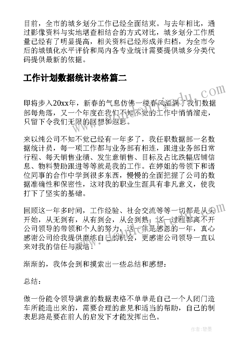 工作计划数据统计表格(精选6篇)