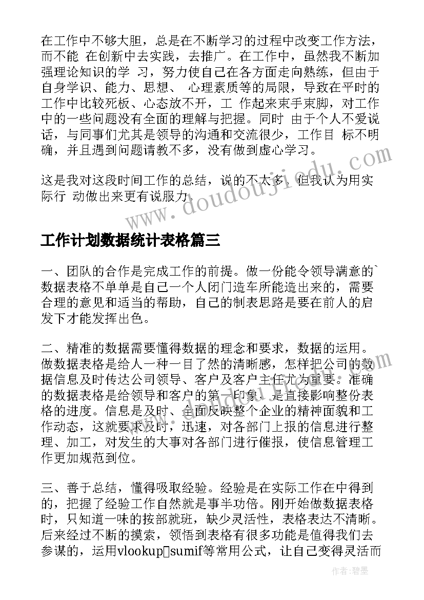 工作计划数据统计表格(精选6篇)