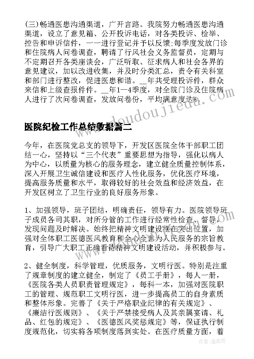 最新医院纪检工作总结数据(汇总7篇)