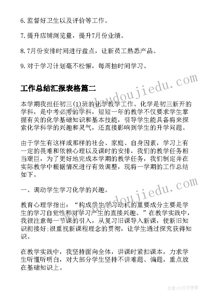 2023年工作总结汇报表格(实用10篇)