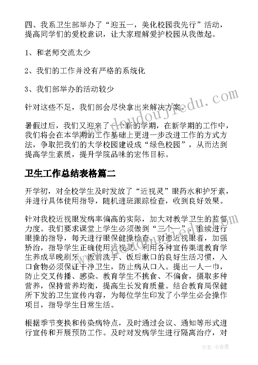 卫生工作总结表格(优秀5篇)