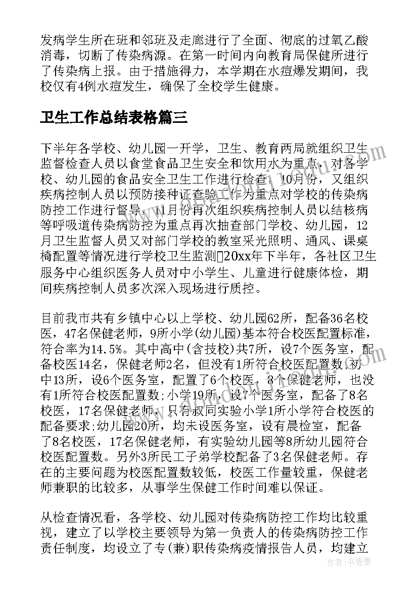 卫生工作总结表格(优秀5篇)