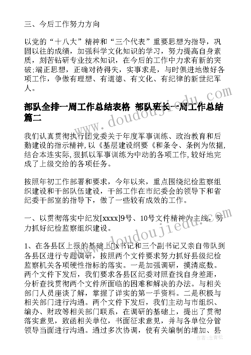 2023年部队全排一周工作总结表格 部队班长一周工作总结(精选5篇)