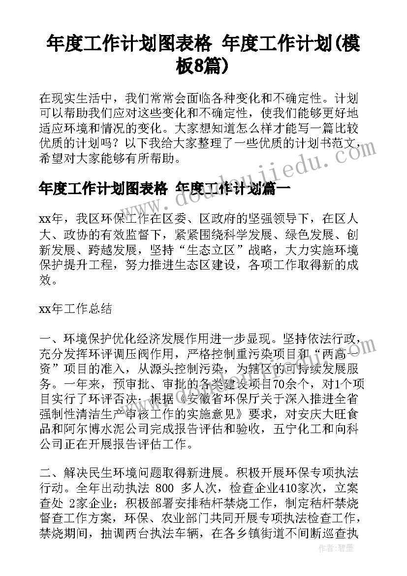 年度工作计划图表格 年度工作计划(模板8篇)