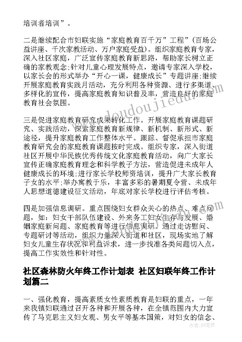 社区森林防火年终工作计划表 社区妇联年终工作计划(汇总5篇)