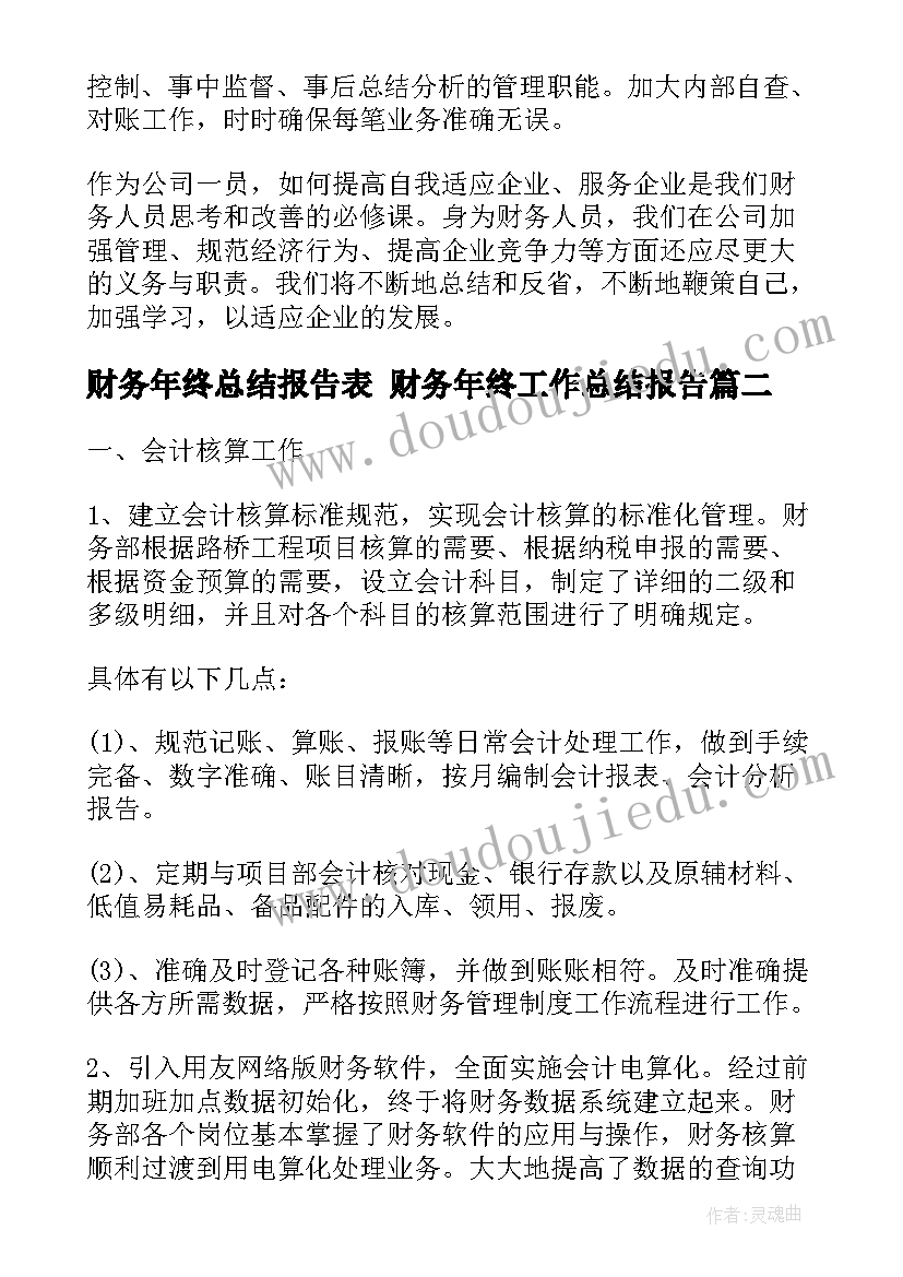 2023年财务年终总结报告表 财务年终工作总结报告(优秀8篇)