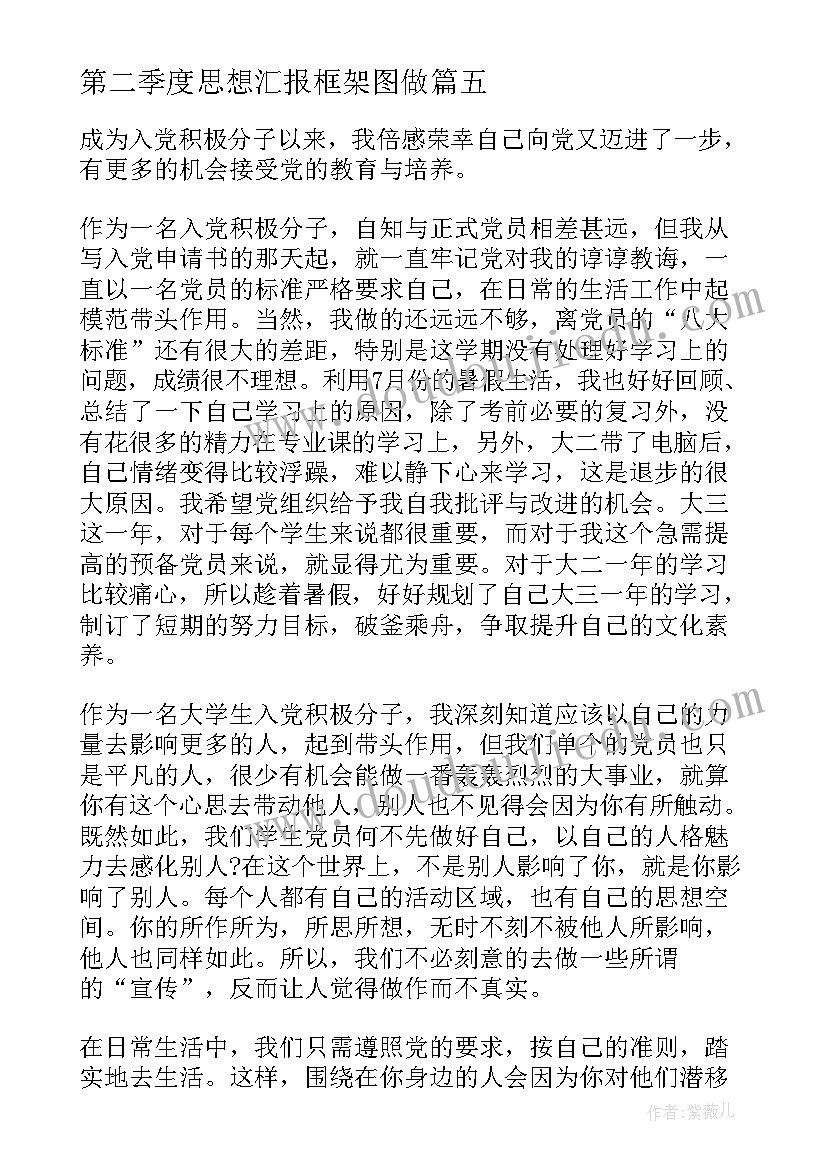 2023年第二季度思想汇报框架图做 第二季度思想汇报(模板7篇)