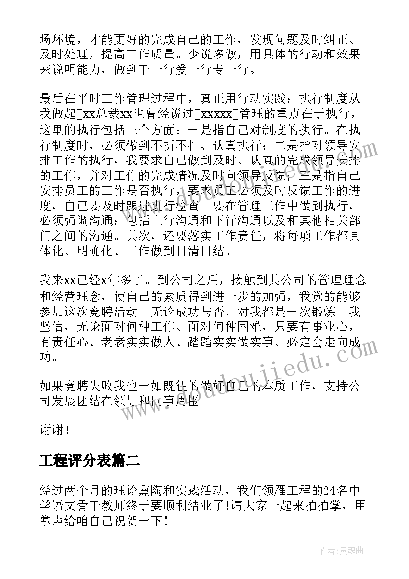 最新工程评分表 工程部经理竞聘演讲稿(精选7篇)