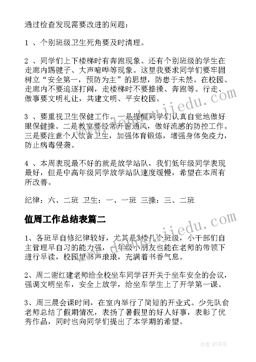 2023年幼儿园植树节活动方案小班 幼儿园植树节活动方案(优秀7篇)