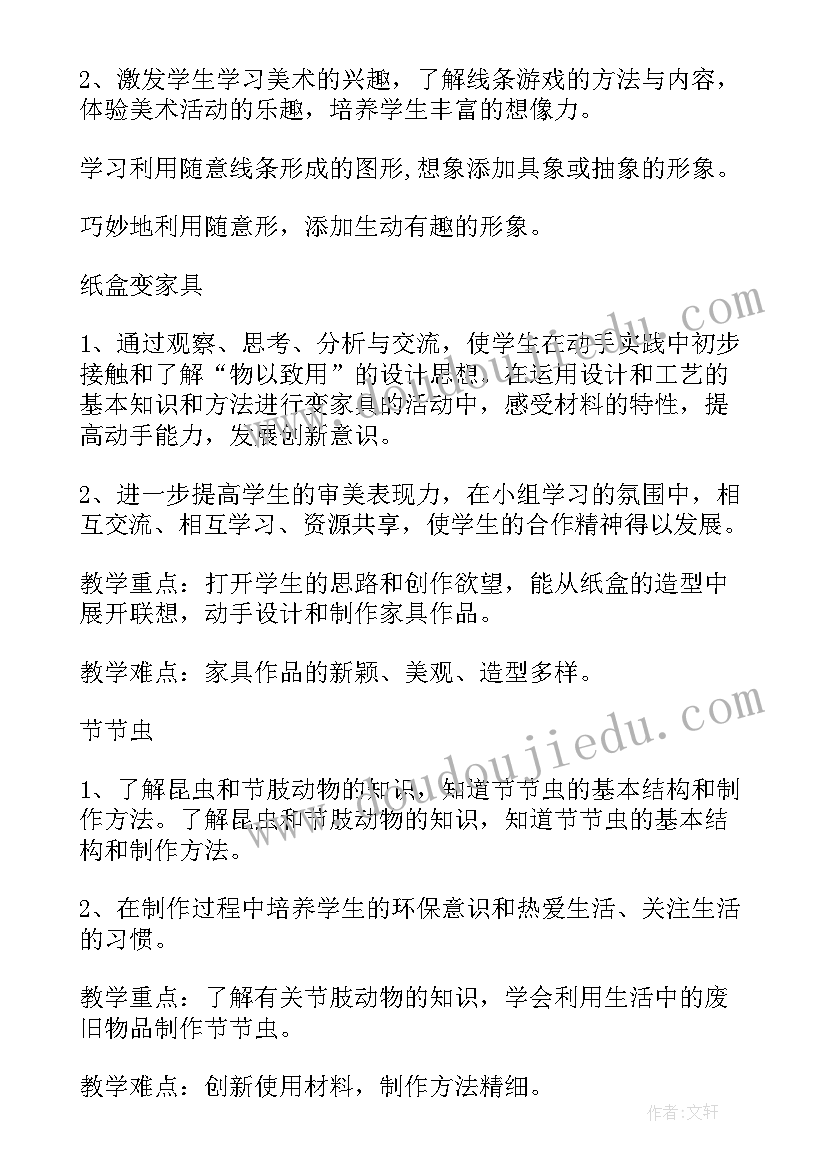 小学美术学科教学工作总结(实用10篇)