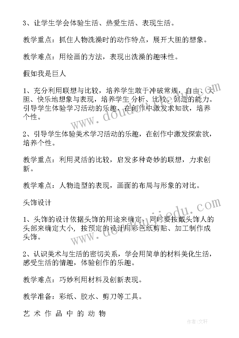 小学美术学科教学工作总结(实用10篇)