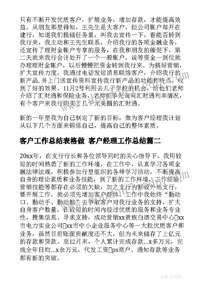 最新客户工作总结表格做 客户经理工作总结(实用8篇)