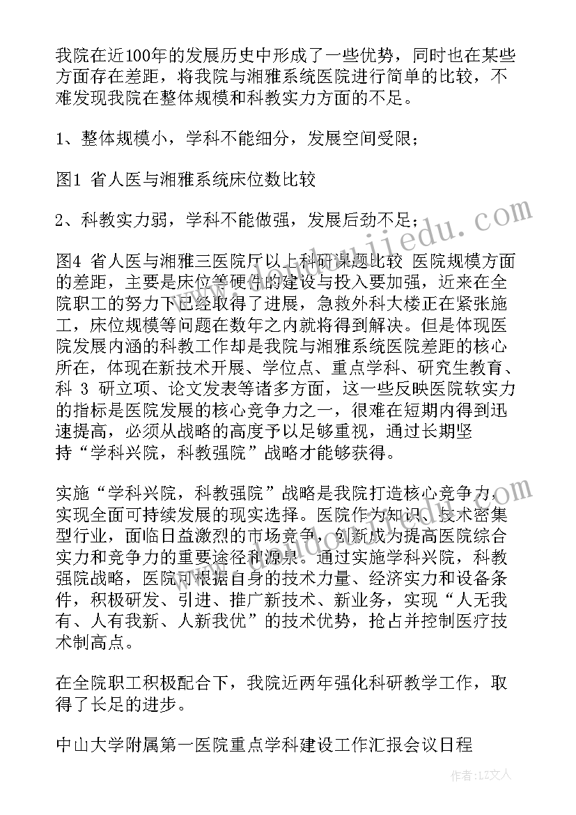 2023年骨科医院学科建设工作总结报告(实用5篇)