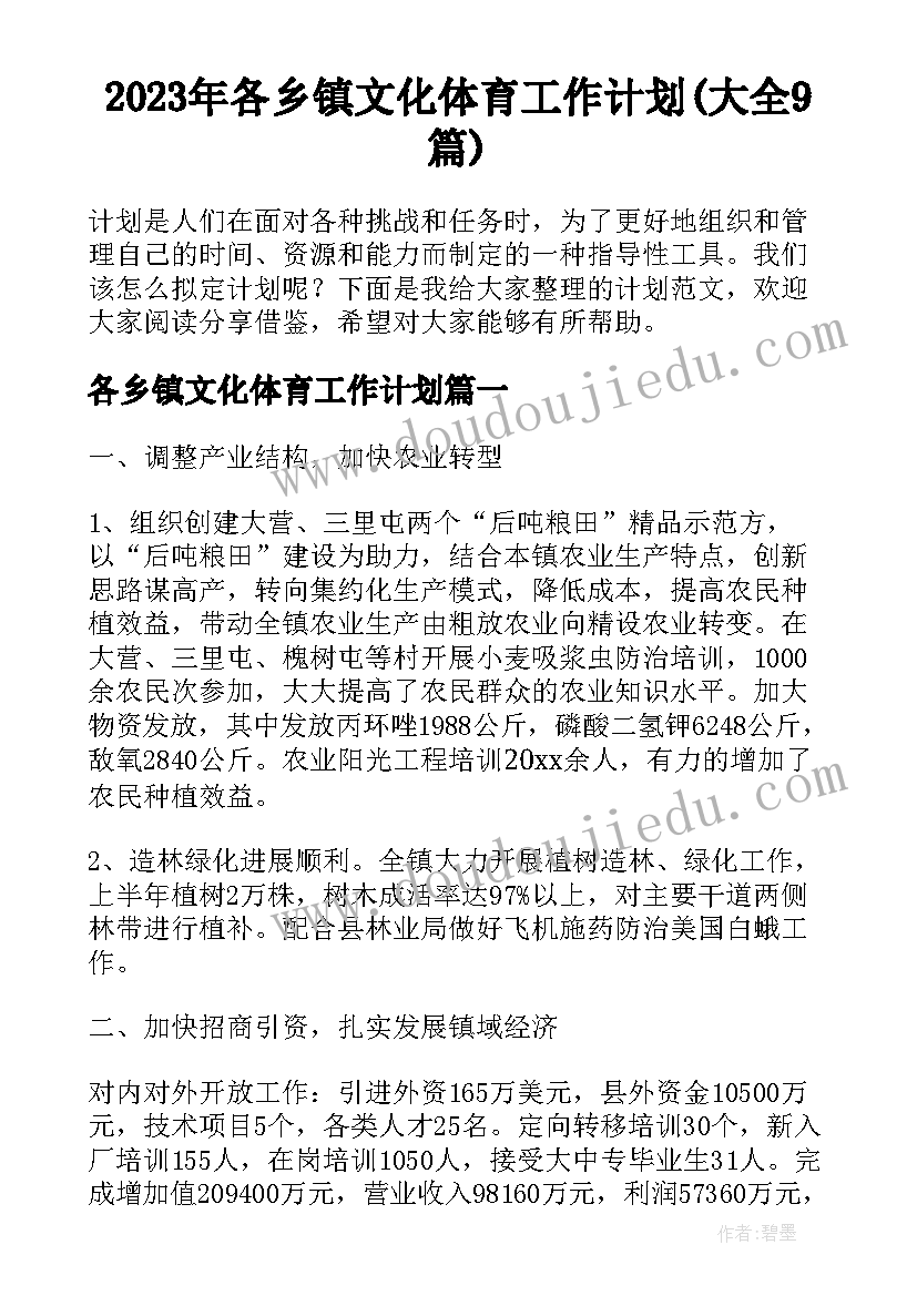 最新社区开展爱心活动 社区植树节活动心得体会(优秀6篇)