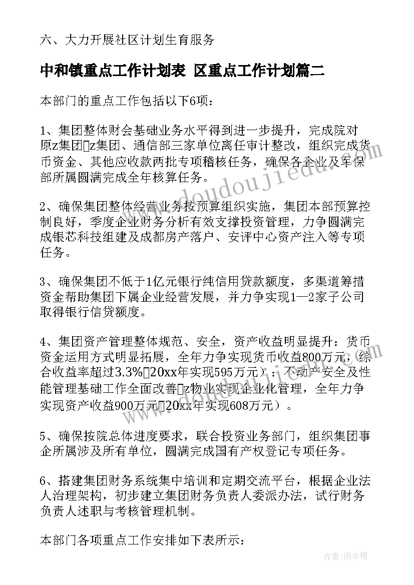 最新中和镇重点工作计划表 区重点工作计划(优质5篇)