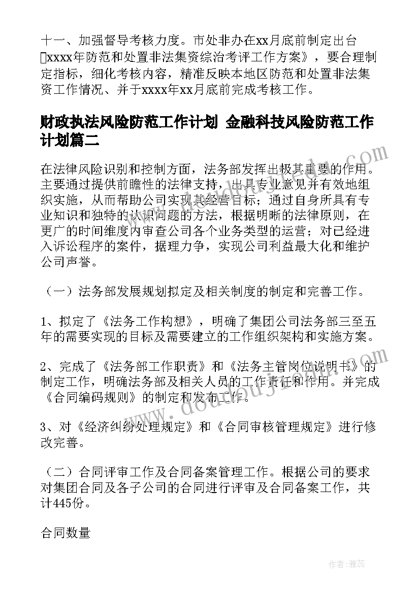 财政执法风险防范工作计划 金融科技风险防范工作计划(汇总5篇)