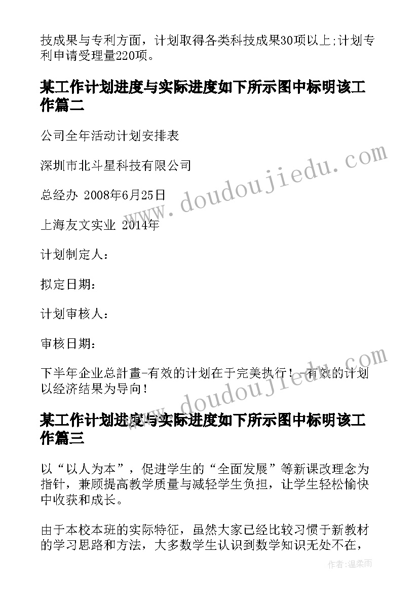 某工作计划进度与实际进度如下所示图中标明该工作(汇总10篇)