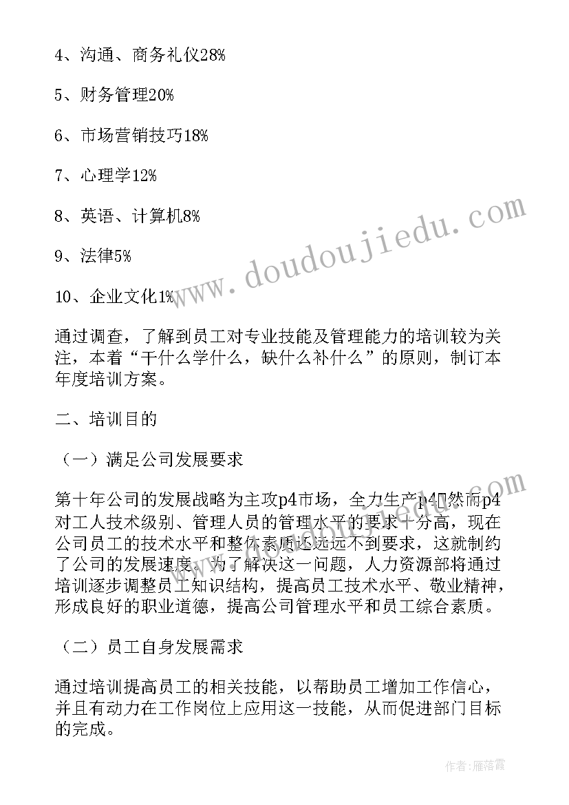 2023年值班人员培训内容 公司员工培训方案(汇总9篇)