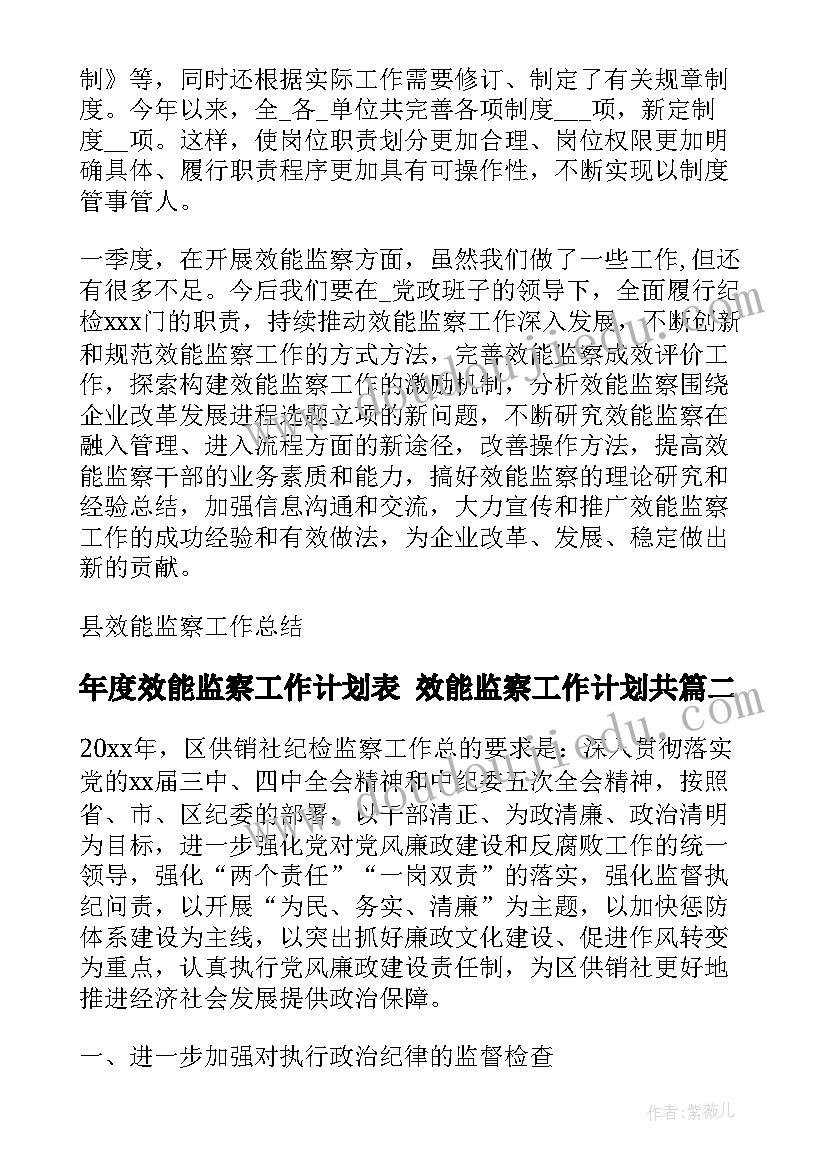 2023年年度效能监察工作计划表 效能监察工作计划共(大全7篇)