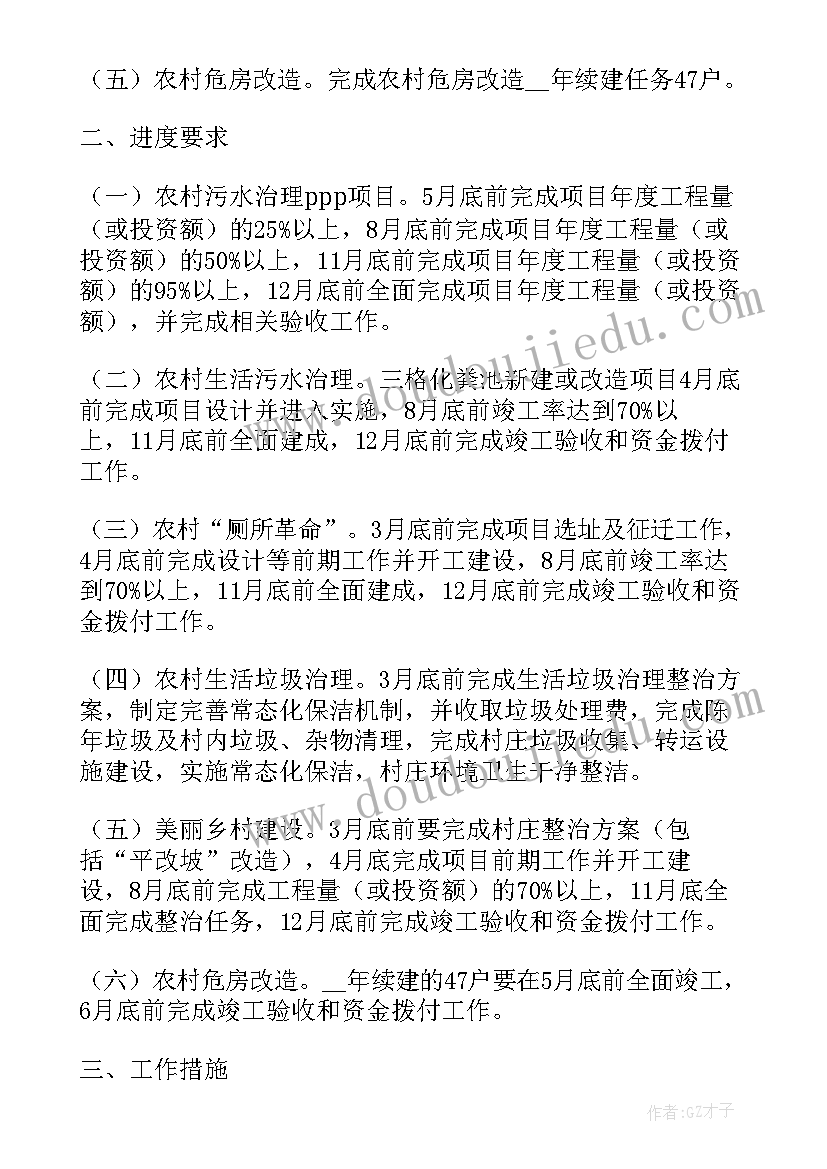 明年人居环境整治工作计划和目标 人居环境整治月工作计划(优秀5篇)