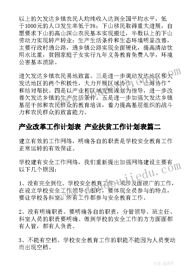 产业改革工作计划表 产业扶贫工作计划表(精选5篇)