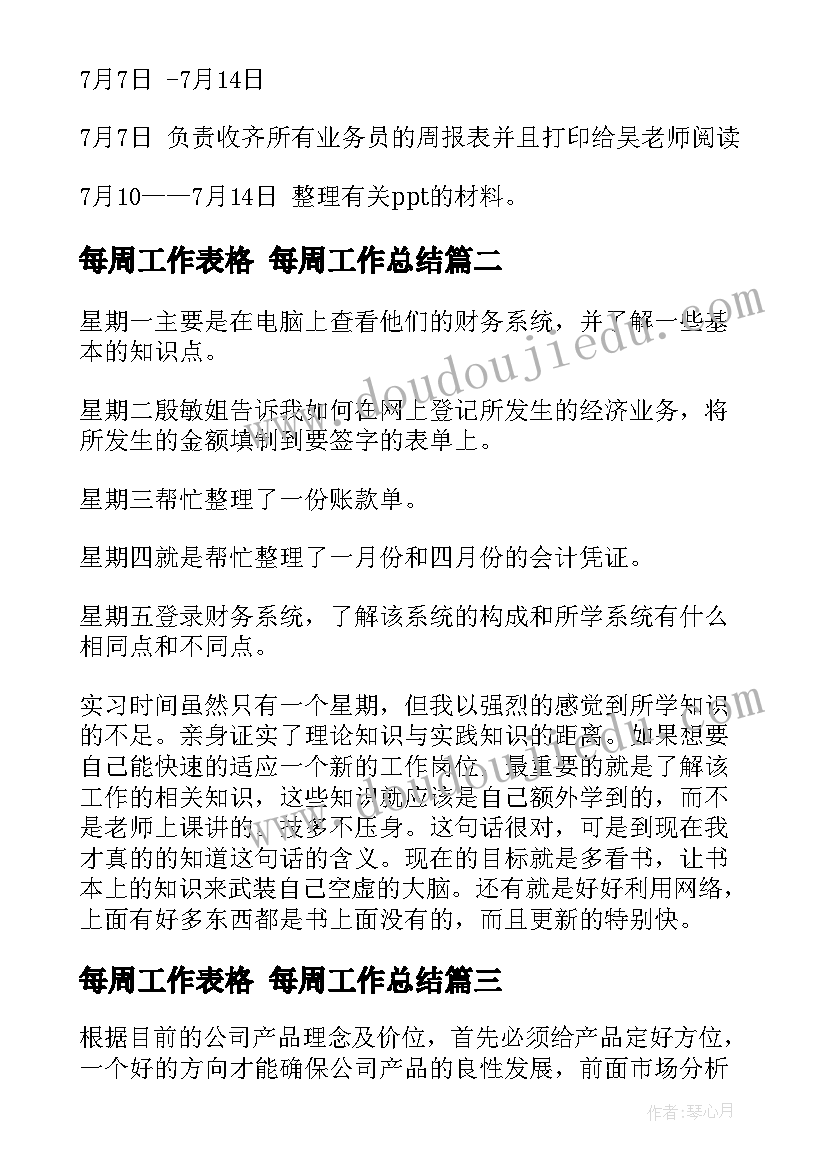 2023年每周工作表格 每周工作总结(大全9篇)