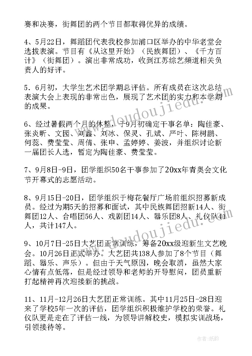 艺术团年终活动总结 艺术团工作总结(汇总6篇)