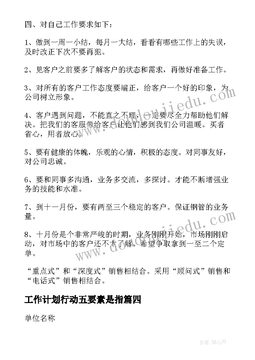 2023年工作计划行动五要素是指(汇总7篇)