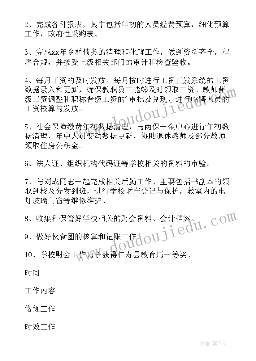 最新政府机关财会工作计划书(大全6篇)