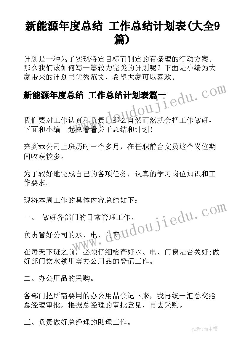 2023年艺术生社会实践心得体会 暑期三下乡社会实践总结报告(大全8篇)