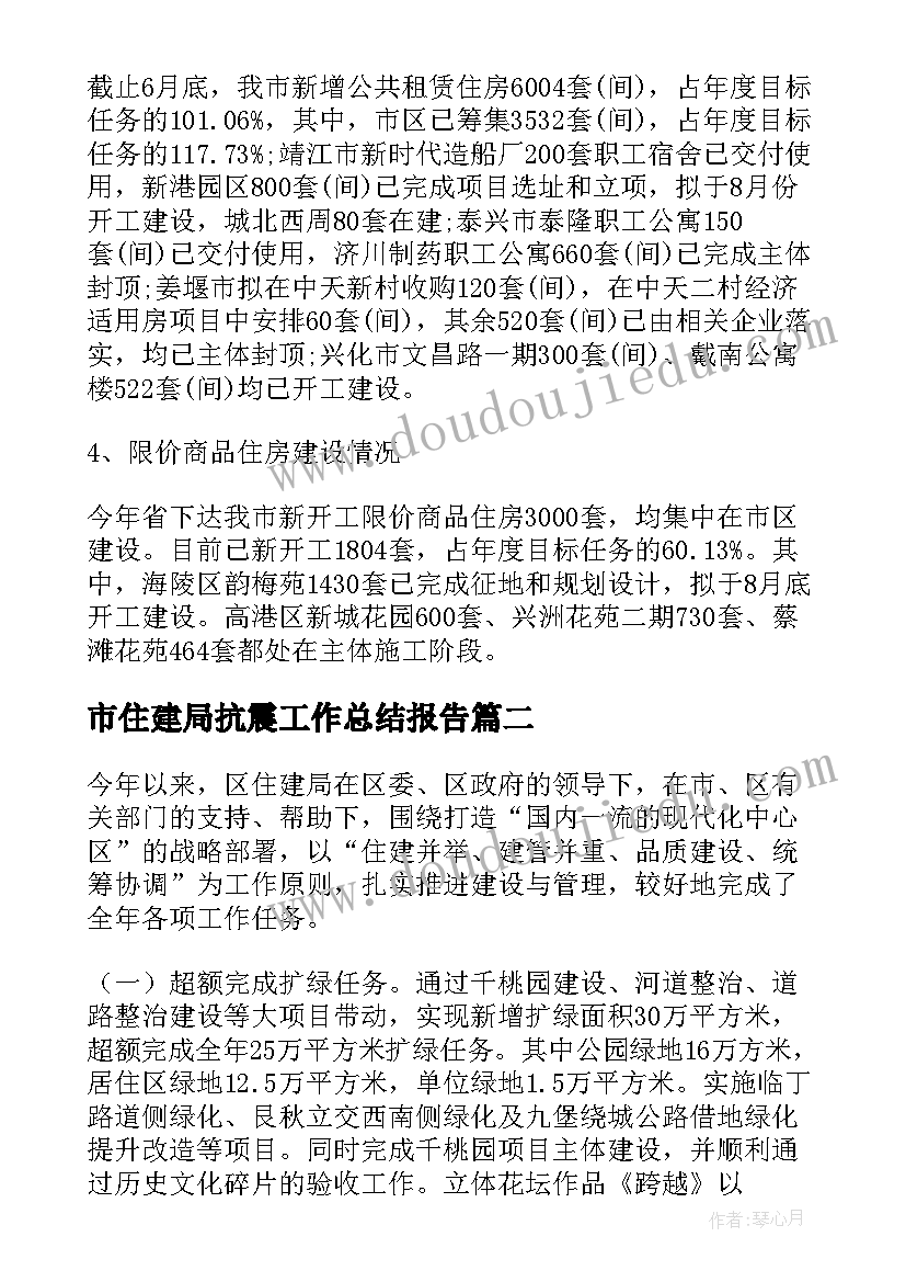 最新市住建局抗震工作总结报告(通用7篇)