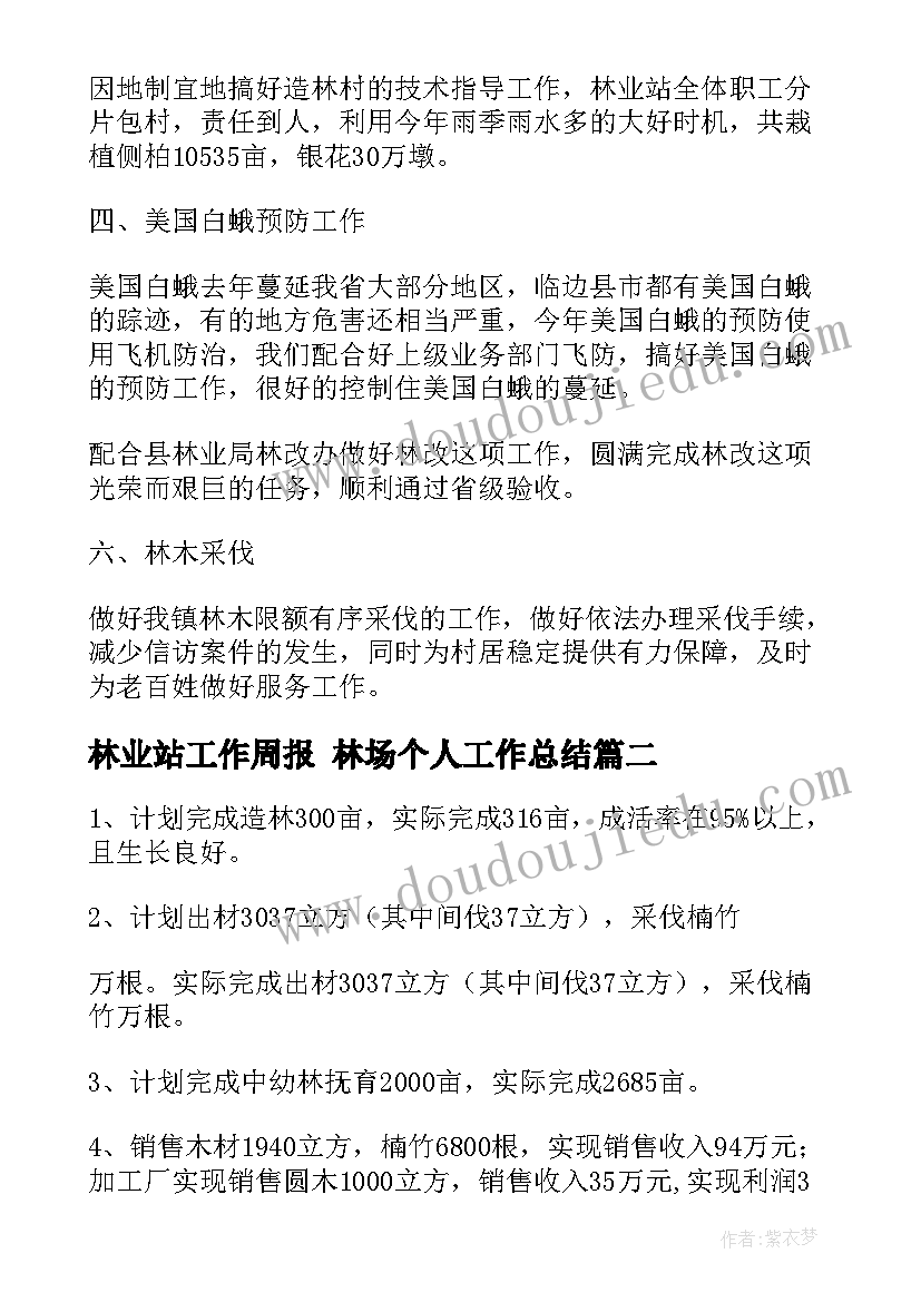 林业站工作周报 林场个人工作总结(优质6篇)