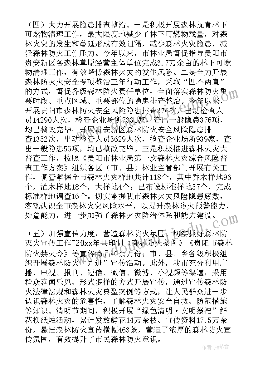 2023年火灾防治工作 火灾防控工作总结(模板7篇)