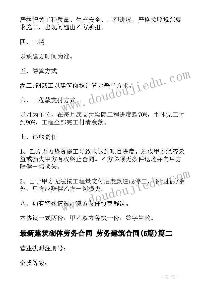 最新建筑砌体劳务合同 劳务建筑合同(优秀5篇)