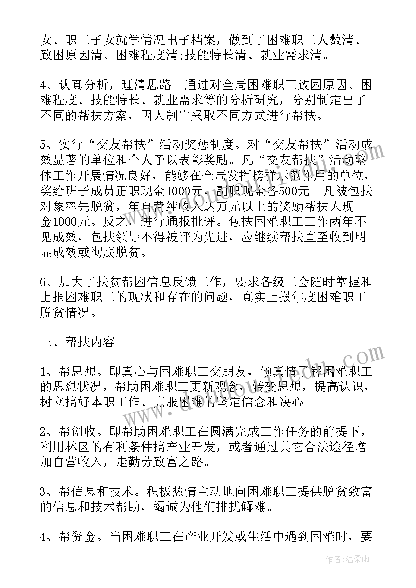 2023年协作扶贫工作总结 镇扶贫工作总结(优质7篇)