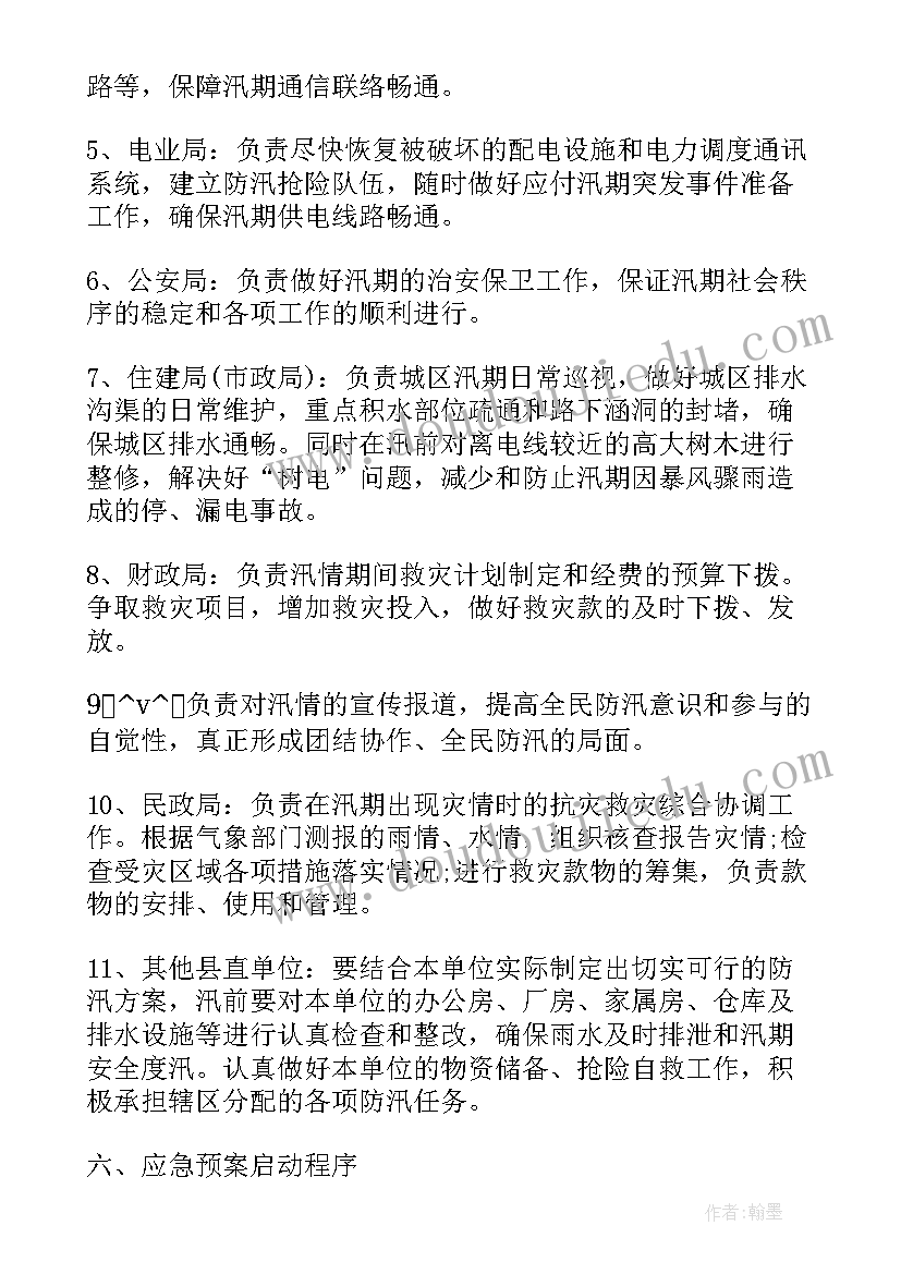 2023年考古工作总结报告(实用5篇)