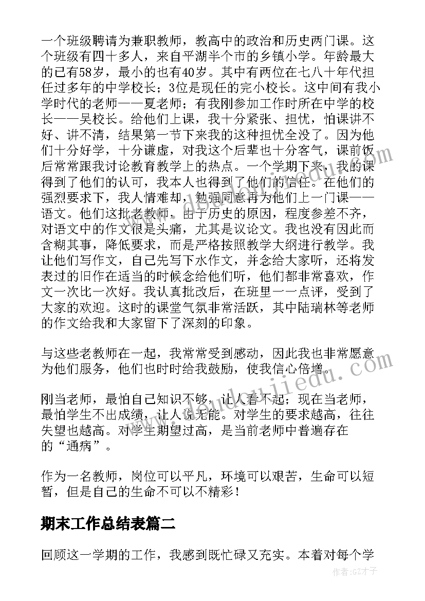 2023年期末工作总结表(优秀6篇)