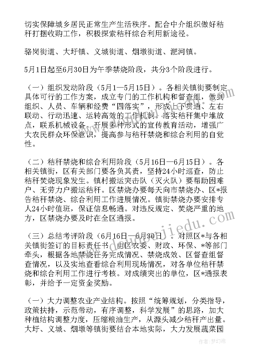 2023年焚烧车间年终总结 秸秆焚烧工作总结(优秀6篇)