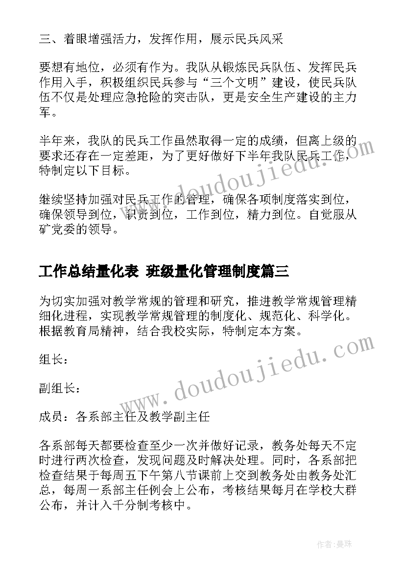 2023年工作总结量化表 班级量化管理制度(模板6篇)