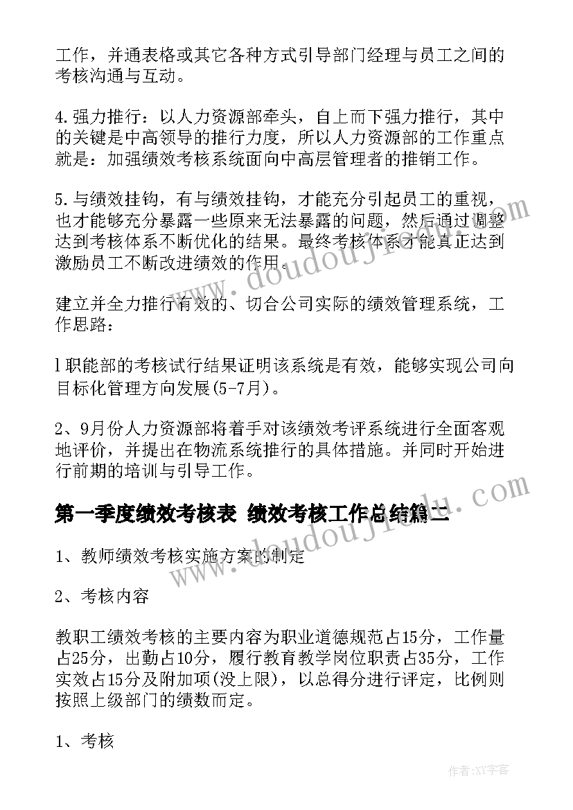 最新第一季度绩效考核表 绩效考核工作总结(优质5篇)