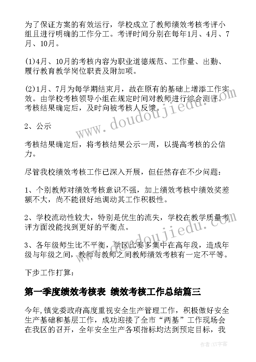 最新第一季度绩效考核表 绩效考核工作总结(优质5篇)