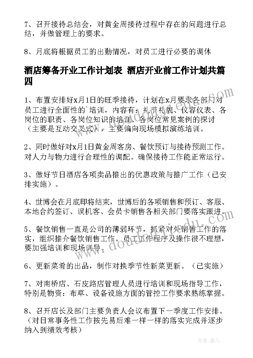 最新酒店筹备开业工作计划表 酒店开业前工作计划共(精选8篇)